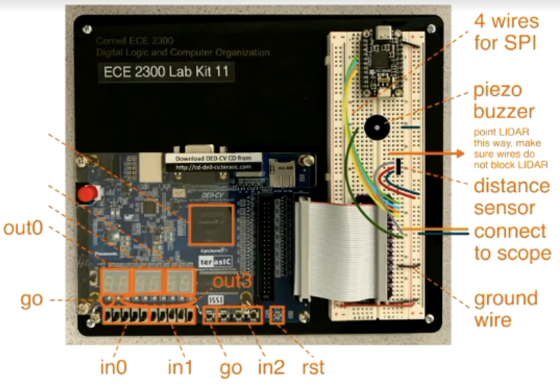 Cyclone V DE0-CV FPGA automatic door monitor setup with breadboard, LIDAR sensor, and piezo buzzer
